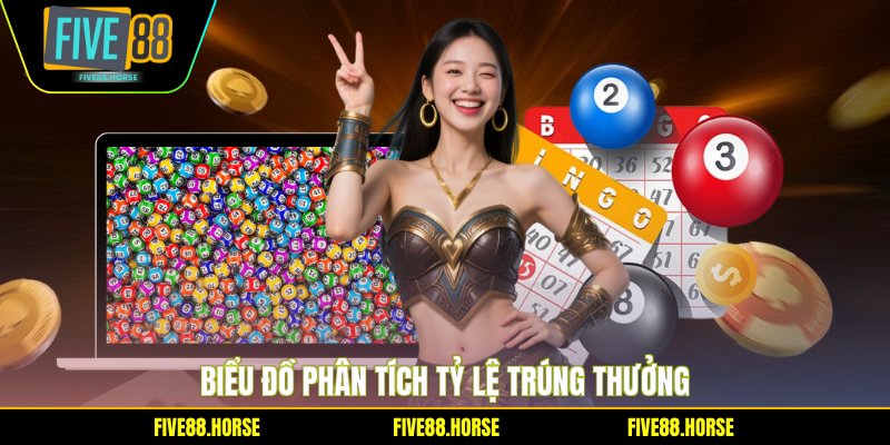 Biểu đồ phân tích tỷ lệ trúng thưởng